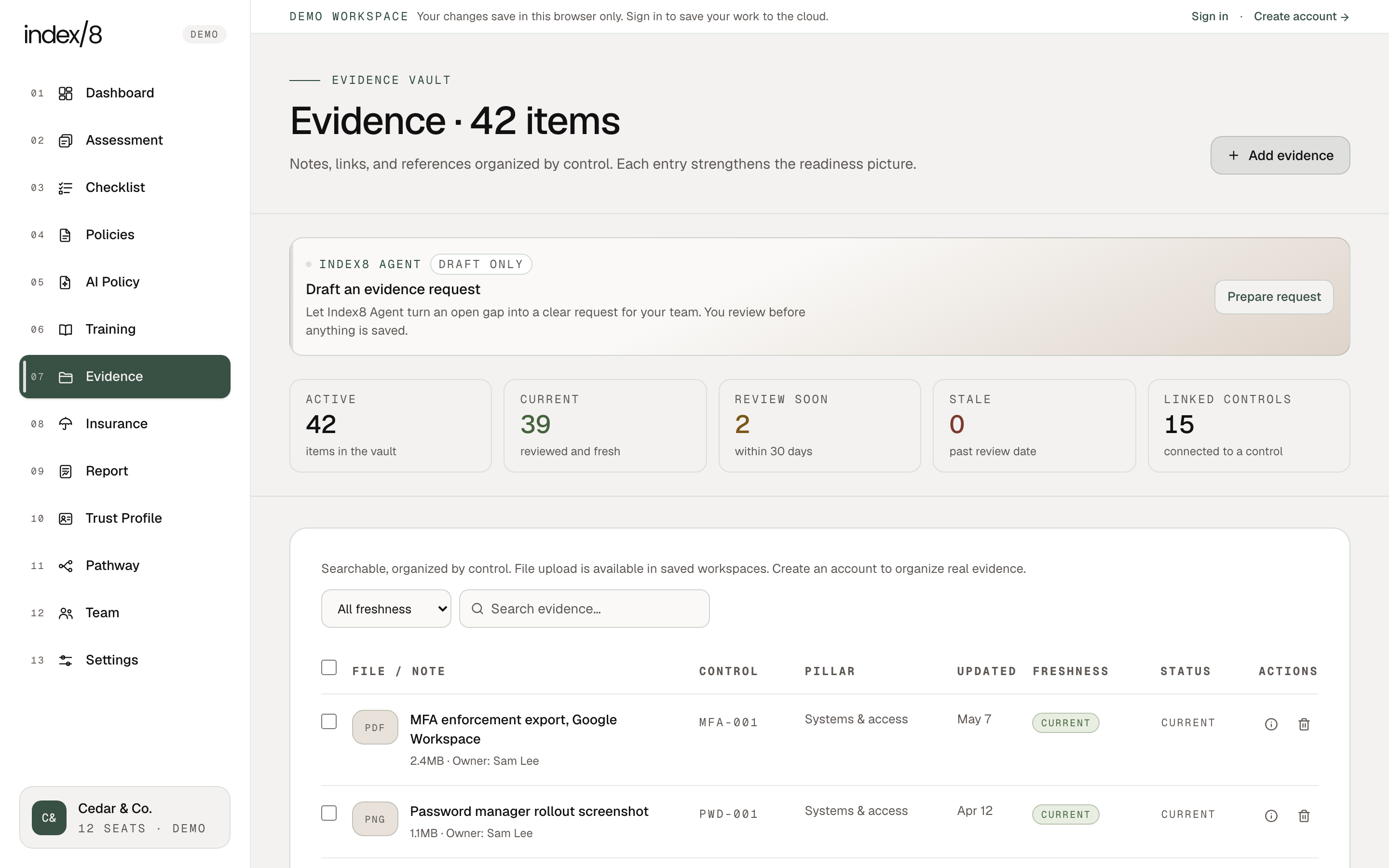 Index8 evidence vault listing files by control with freshness status badges