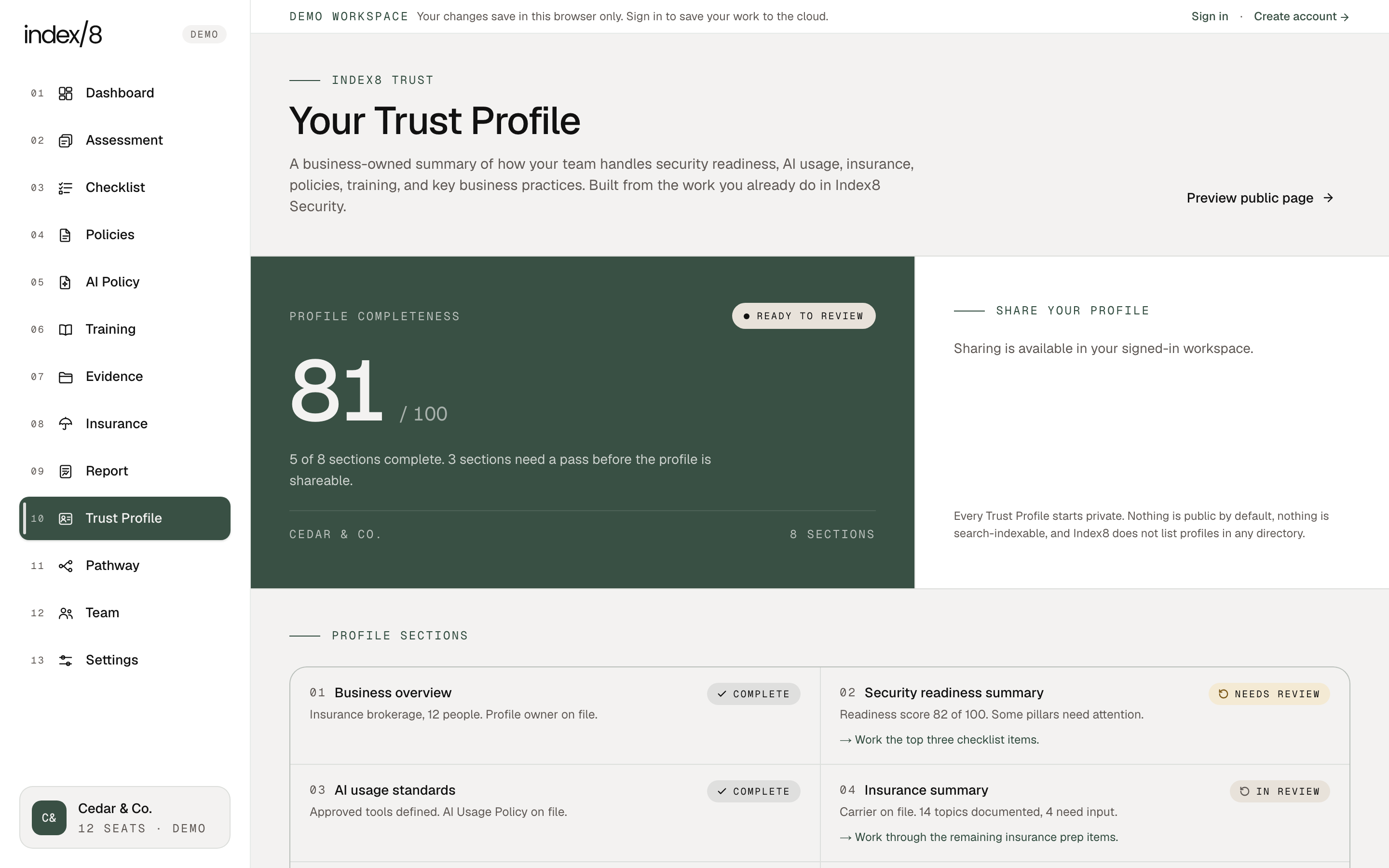 The Index8 Trust Profile open in the Index8 workspace, showing readiness, AI usage, insurance, policies, and evidence summaries for Cedar and Co.